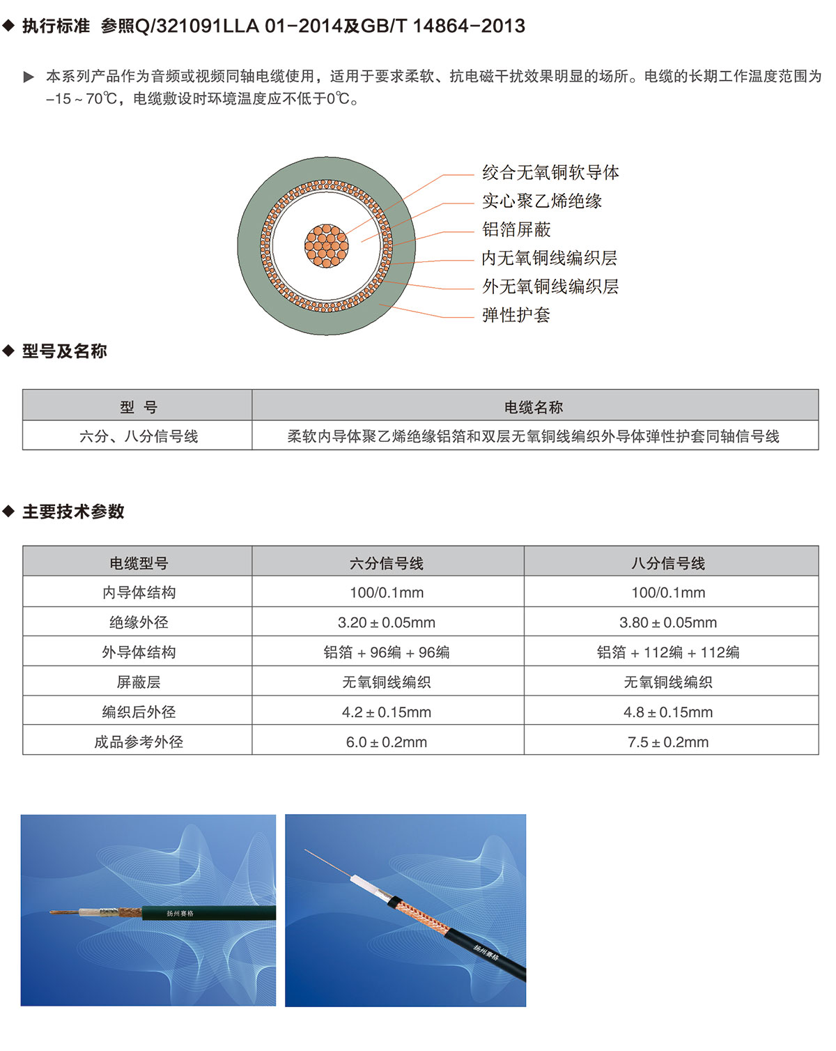 10-六分、八分信號(hào)線-詳情